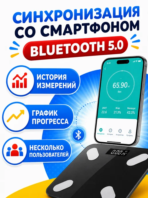Смарт Весы Умные весы напольные электронные с анализатором жира, черный, фото 5