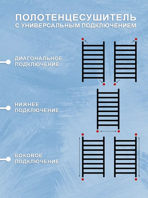 АКВАДРАЙВ Полотенцесушитель водяной "Дуга" 400*600 групповая, 400x600, фото 3