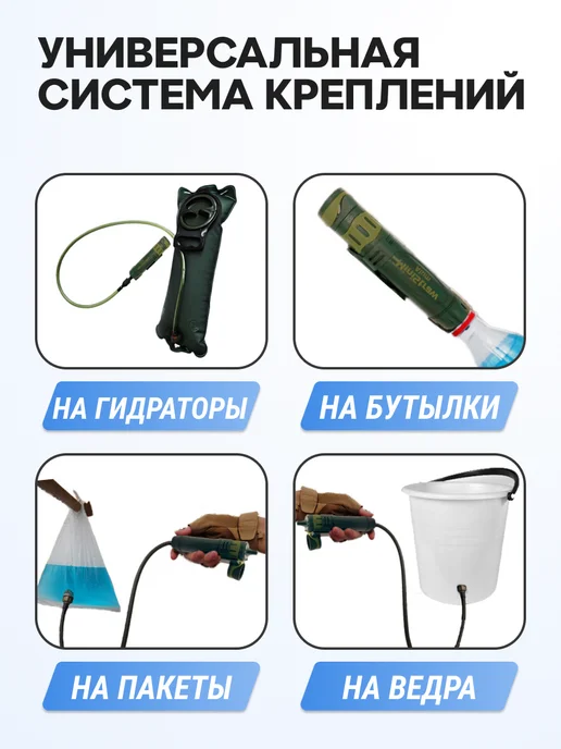 Surv24 Фильтр для воды походный туристический мини, зеленый, в упаковке 200 г, фото 4