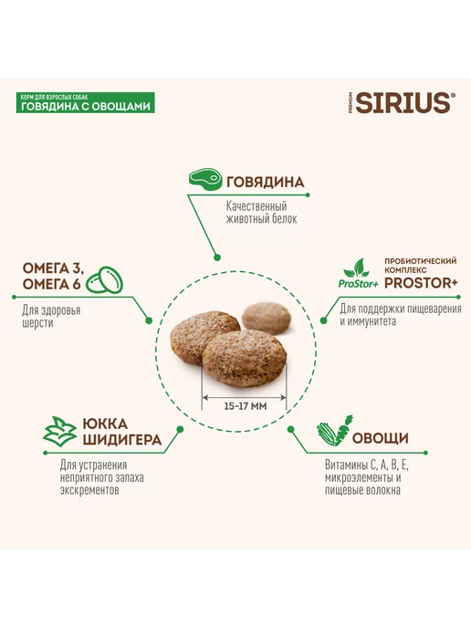 Сухой корм SIRIUS Сириус для собак, говядина, 15 кг, фото 4