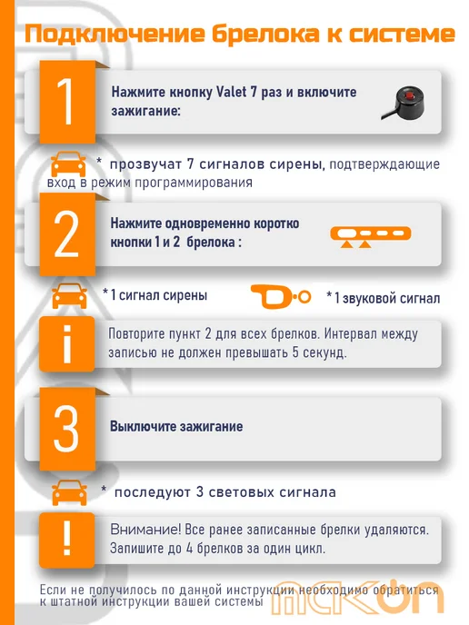Mak-on Брелок сигнализации совместимый со Старлайн A94 A92 А94 А92, вариант, фото 3